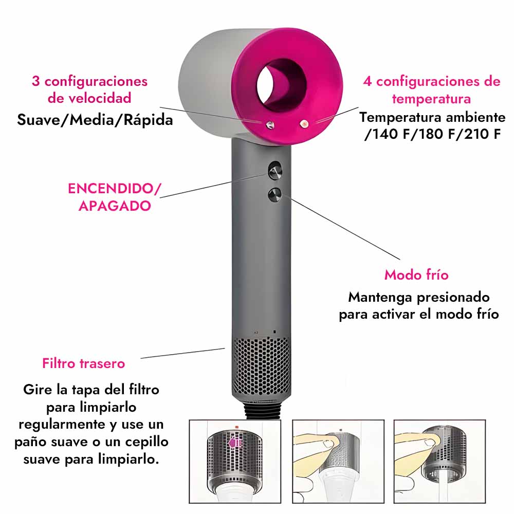 Blowix™ Secador iónico