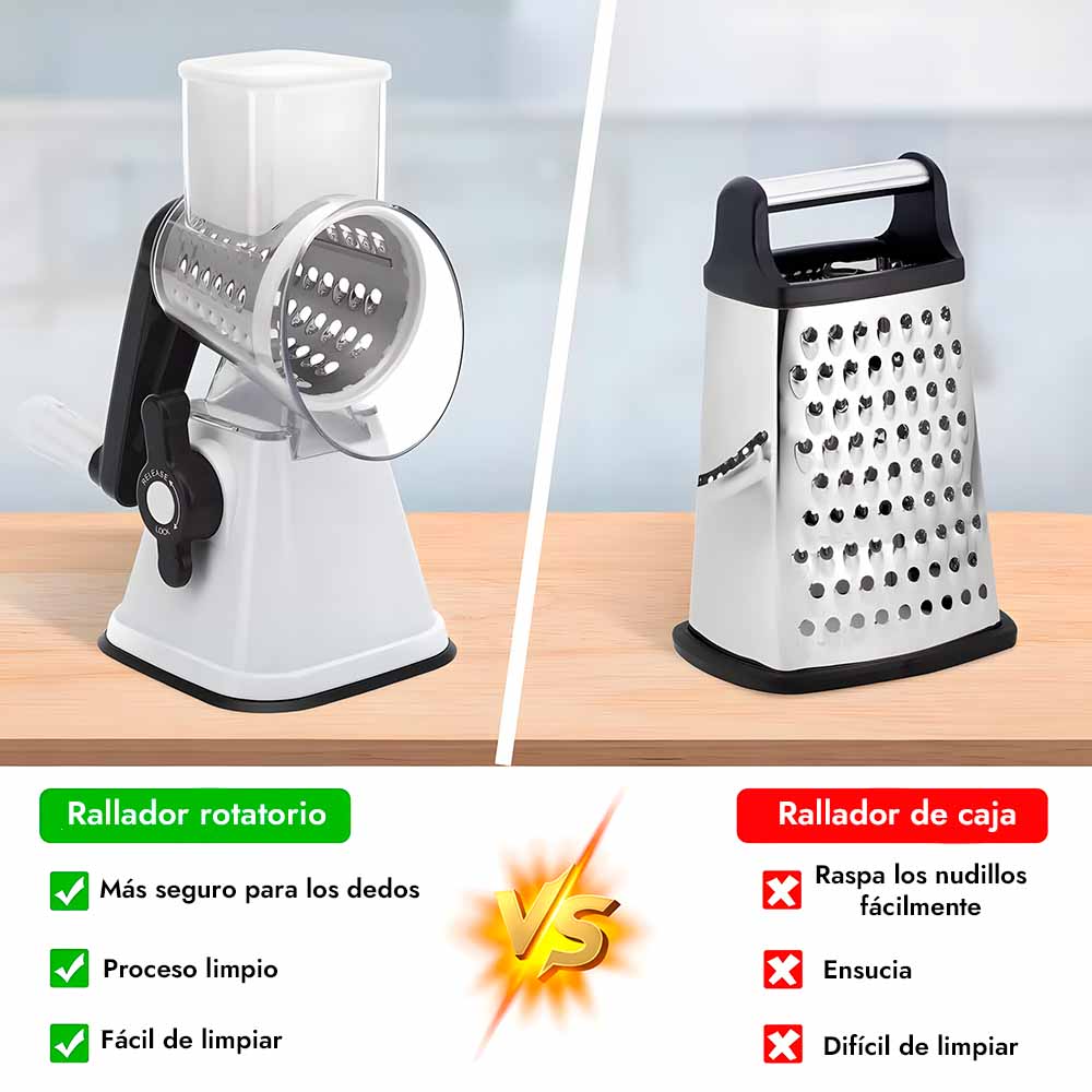 Chopzy™ Cortador multifuncional