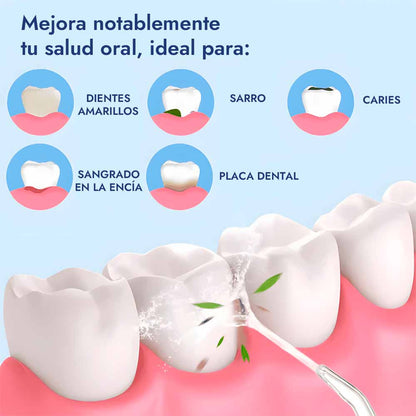 JetDent™ Irrigador Bucal