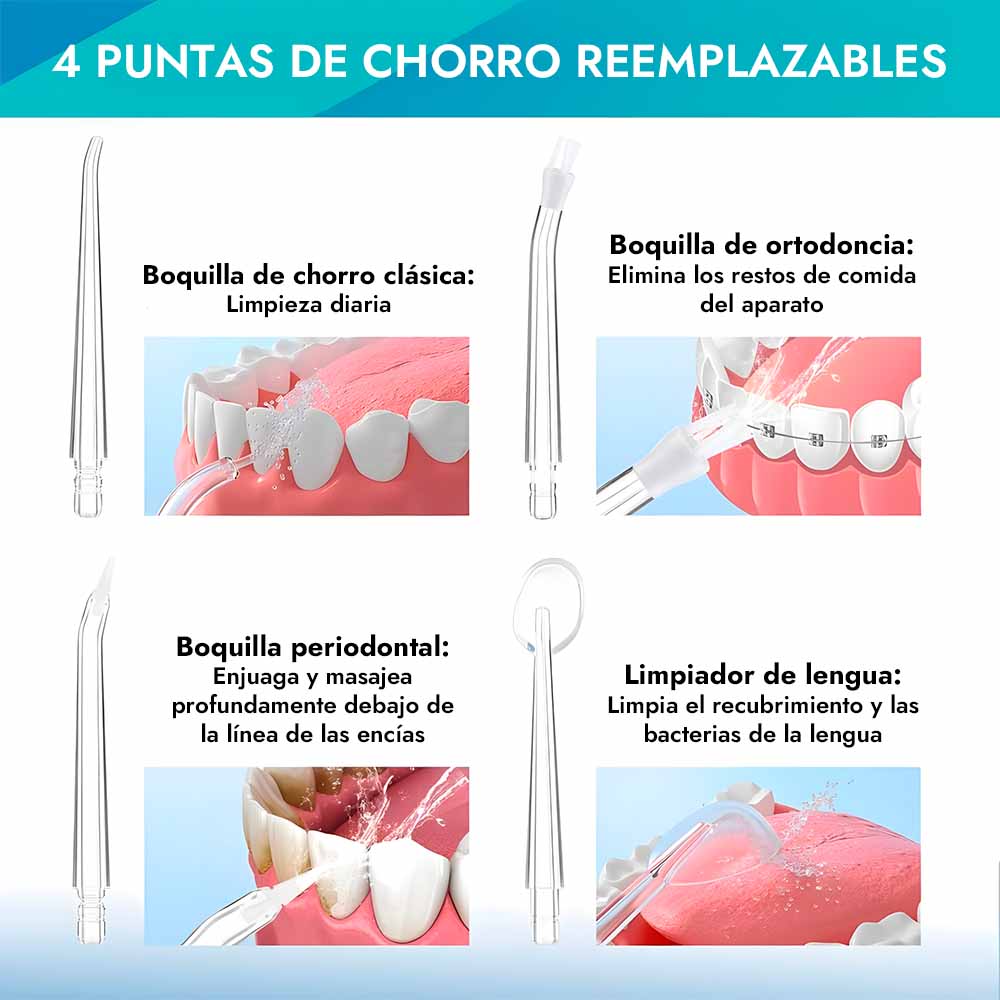 JetDent™ Irrigador Bucal