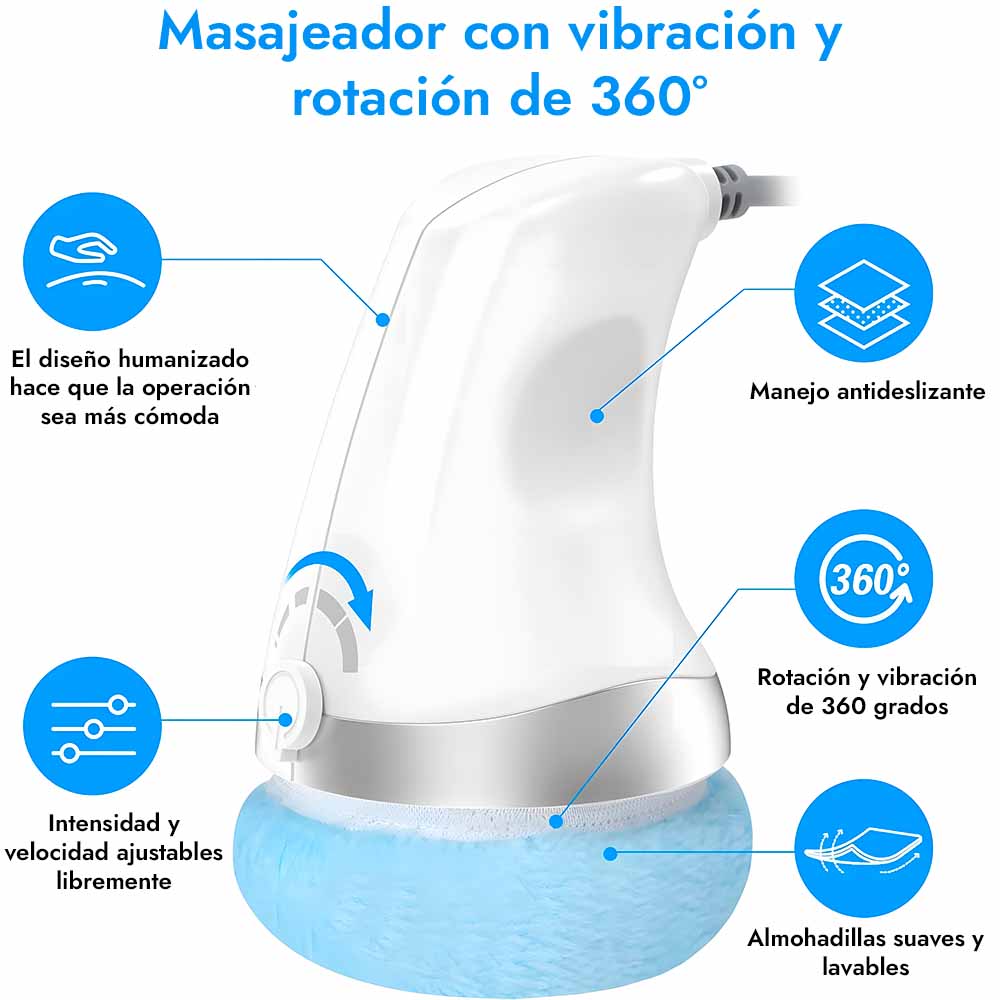 SlimFit™ Masajeador Corporal