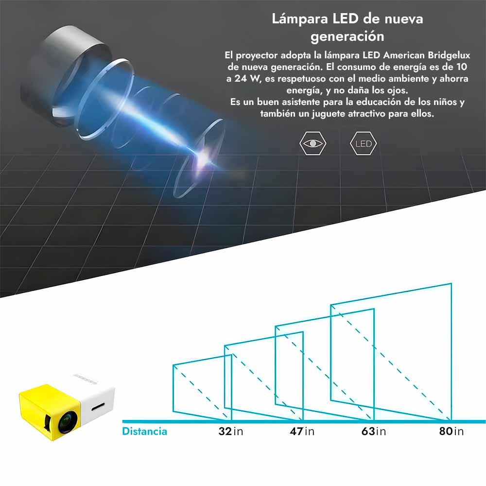 ViewX™ Mini Proyector