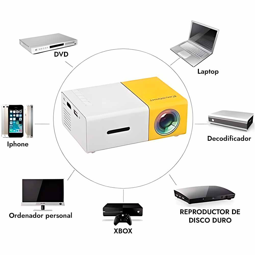 ViewX™ Mini Proyector