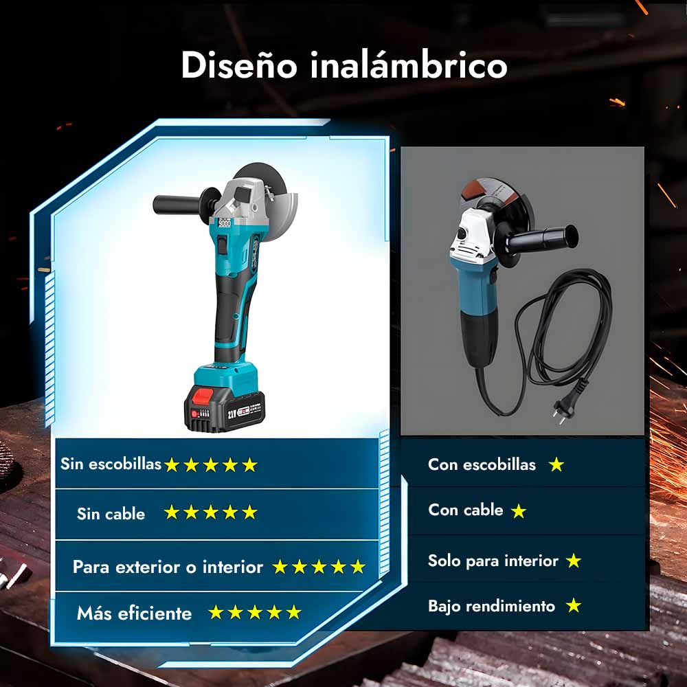 Craxor™ Amoladora Eléctrica
