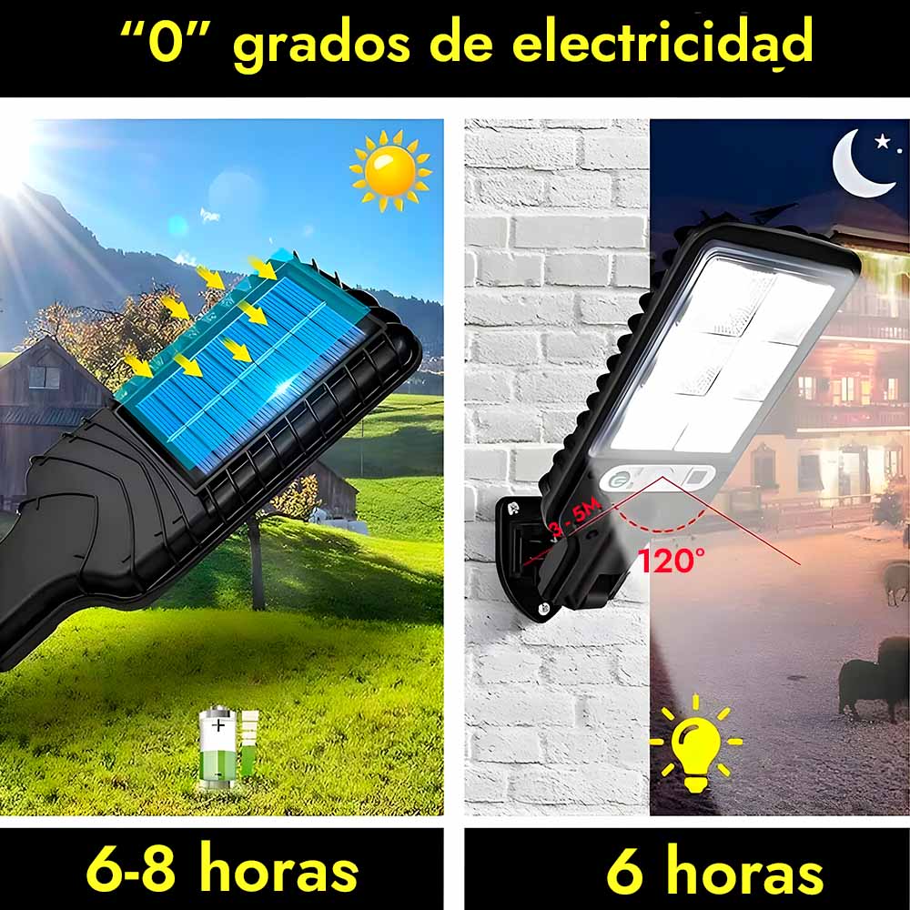 Raylux™ Luz solar LED