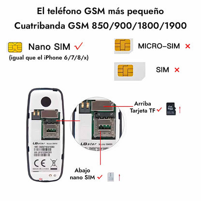 Bitcall™ Mini telefono