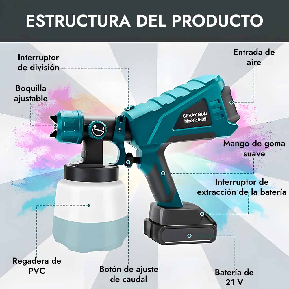 EzPaint™ Pistola eléctrica