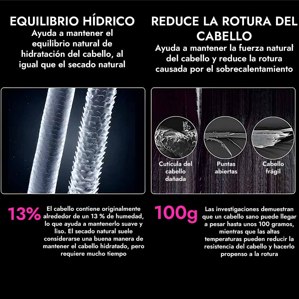 Volia™ Secador iónico 5 en 1