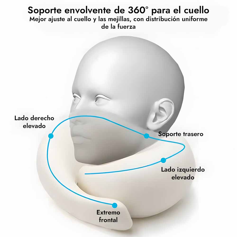 Nomadi™ Almohada de Viaje