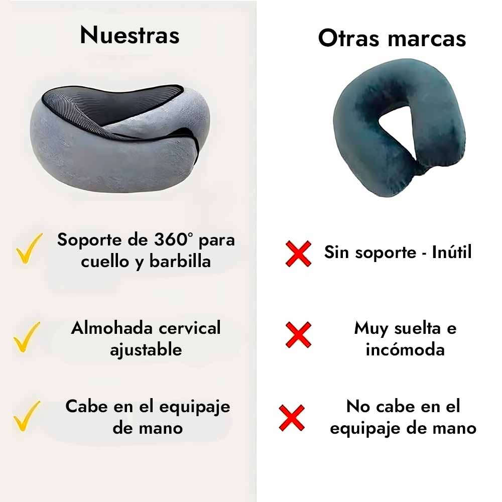 Nomadi™ Almohada de Viaje