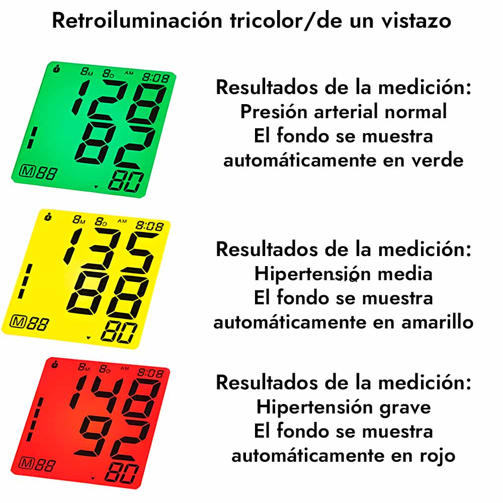 Tensify™ Tensiometro Smart