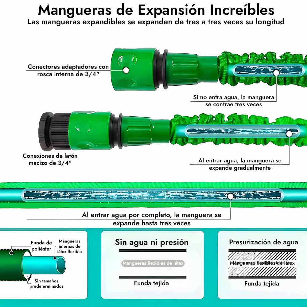 HydroFlex™ Manguera extensible