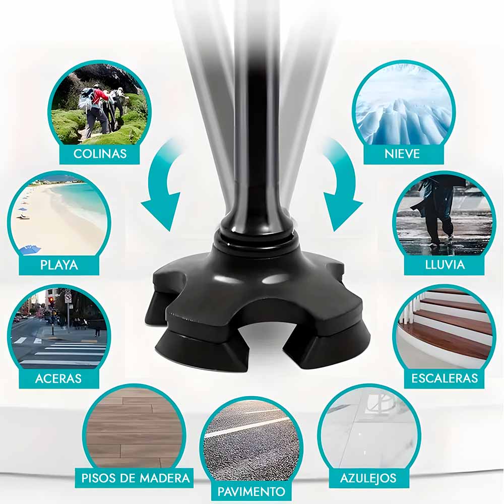Support™ Bastón Plegable