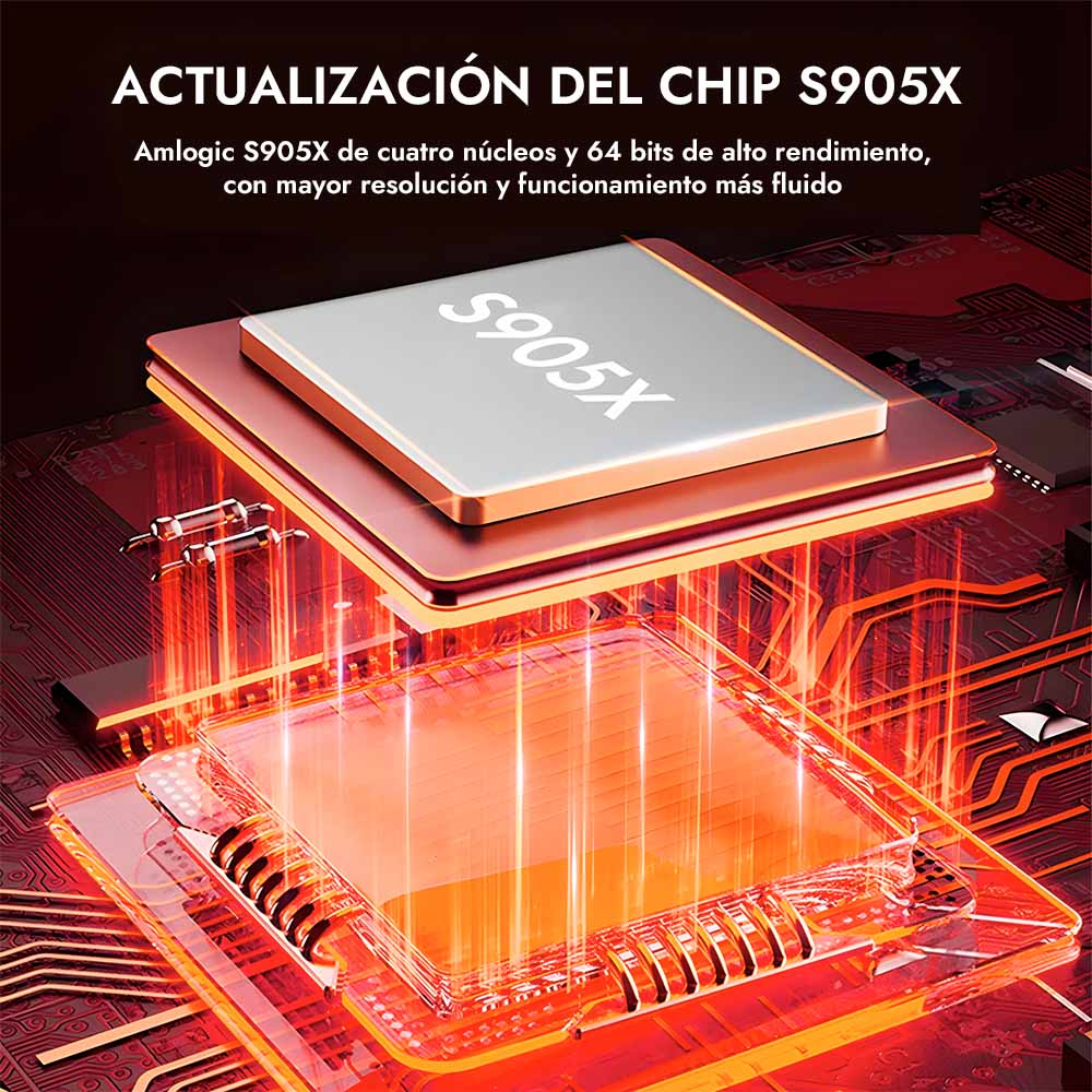 NeoPlay™ Consola retro X2
