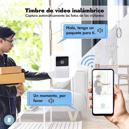 SmartRing™ Alarma Inteligente