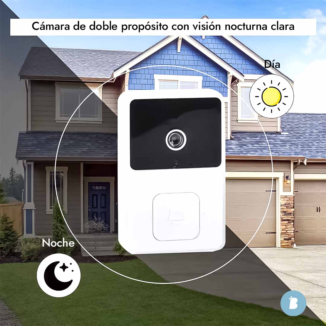 SmartRing™ Alarma Inteligente