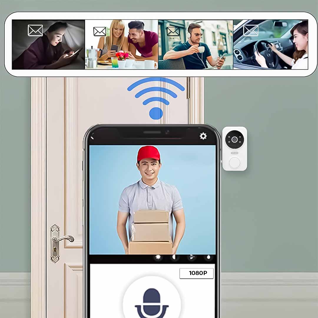SmartRing™ Alarma Inteligente