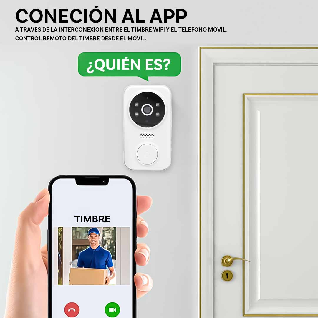 SmartRing™ Alarma Inteligente